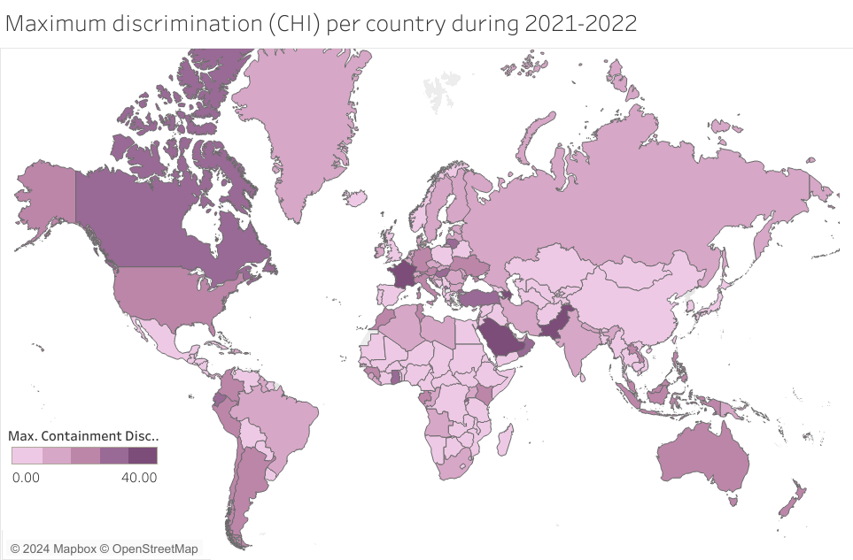 A global index to measure the discrimination of “the unvaccinated”